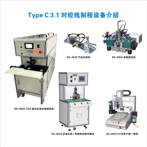 Type C 3.1 ��(du��)�g��(xi��n)�Ƴ��O(sh��)���B